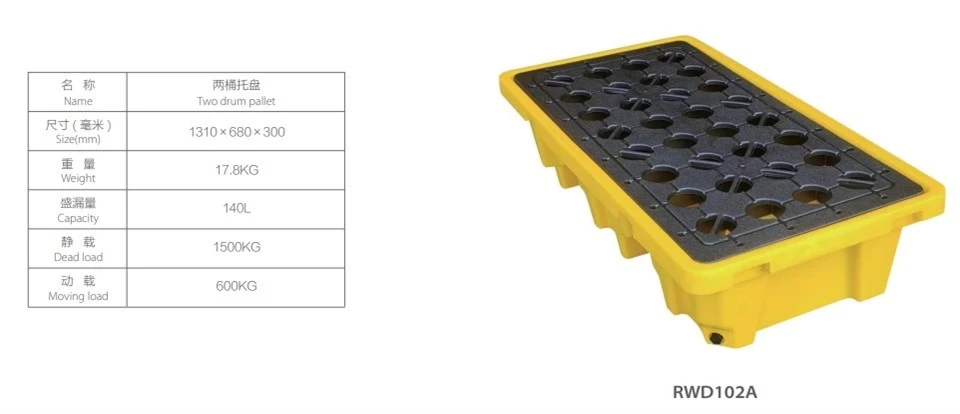2 Drum Spill Pallet suppliers