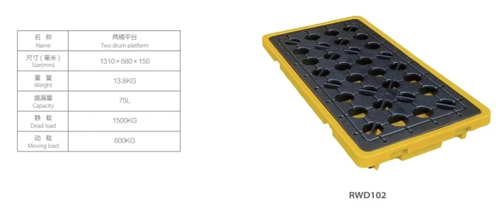 RWD102 (2)